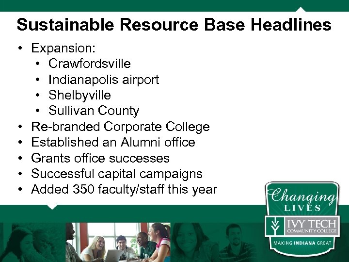 Sustainable Resource Base Headlines • Expansion: • Crawfordsville • Indianapolis airport • Shelbyville •