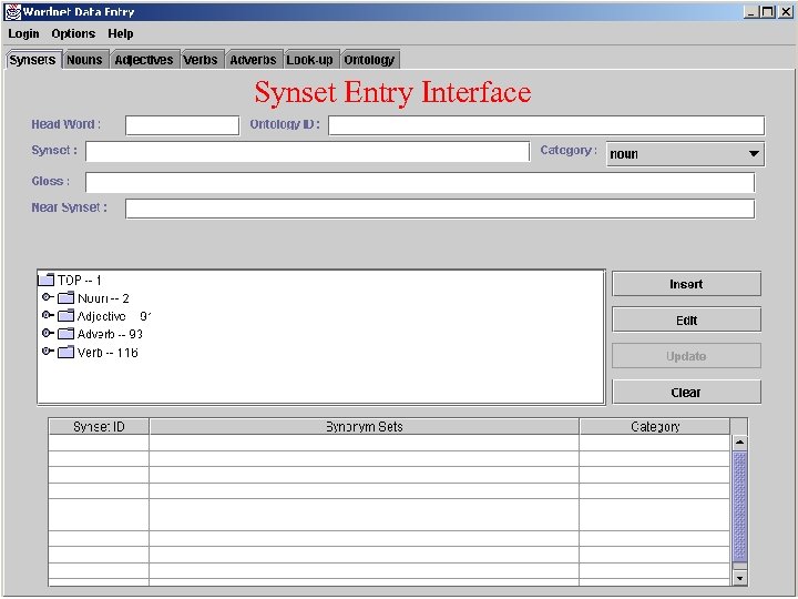 Synset Entry Interface 