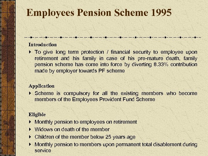 Employees Pension Scheme 1995 Introduction To give long term protection / financial security to