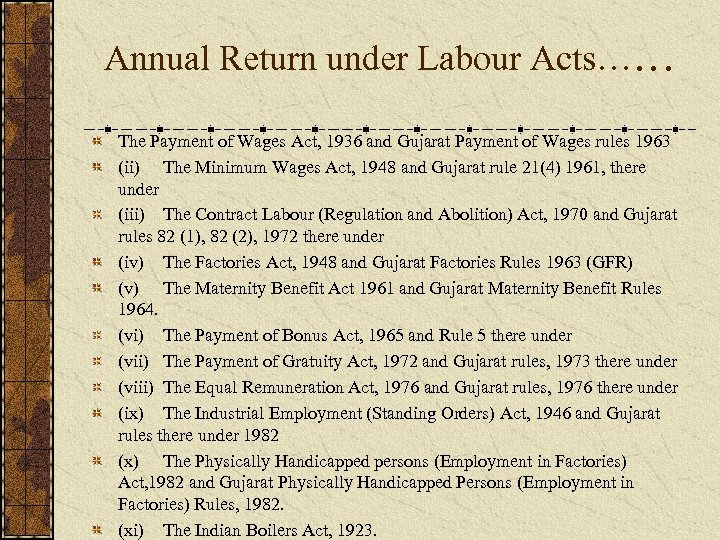 Annual Return under Labour Acts…… The Payment of Wages Act, 1936 and Gujarat Payment