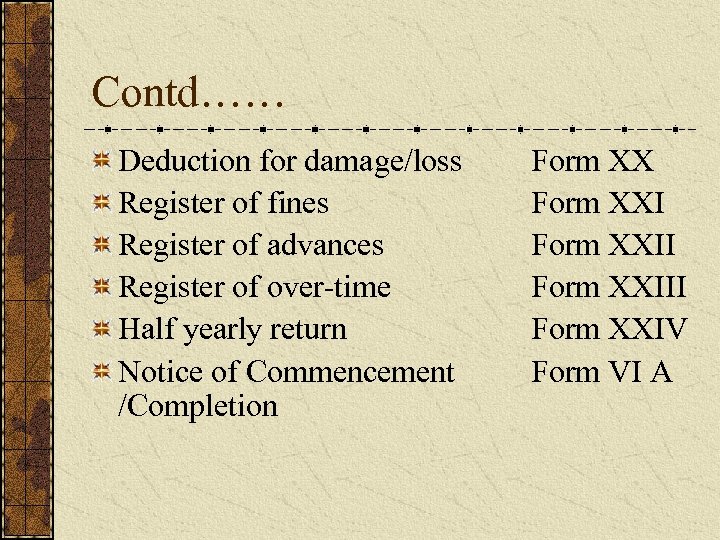 Contd…… Deduction for damage/loss Register of fines Register of advances Register of over-time Half