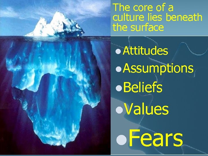 The core of a culture lies beneath the surface l Attitudes l Assumptions l.