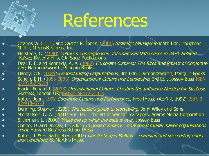 References l l l Charles W. L. Hill, and Gareth R. Jones, (2001) Strategic