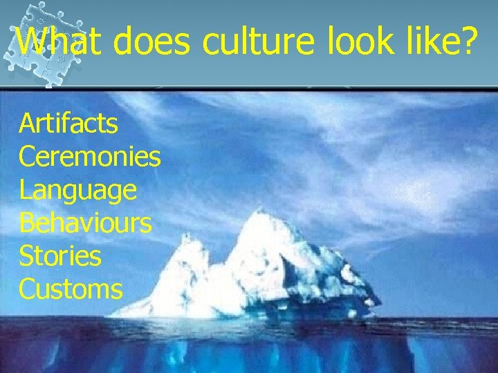 What does culture look like? Artifacts Ceremonies Language Behaviours Stories Customs 