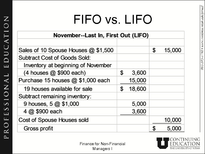 FIFO vs. LIFO Finance for Non-Financial Managers I 