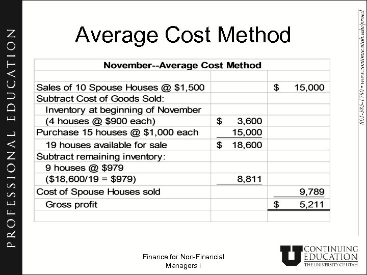 Average Cost Method Finance for Non-Financial Managers I 