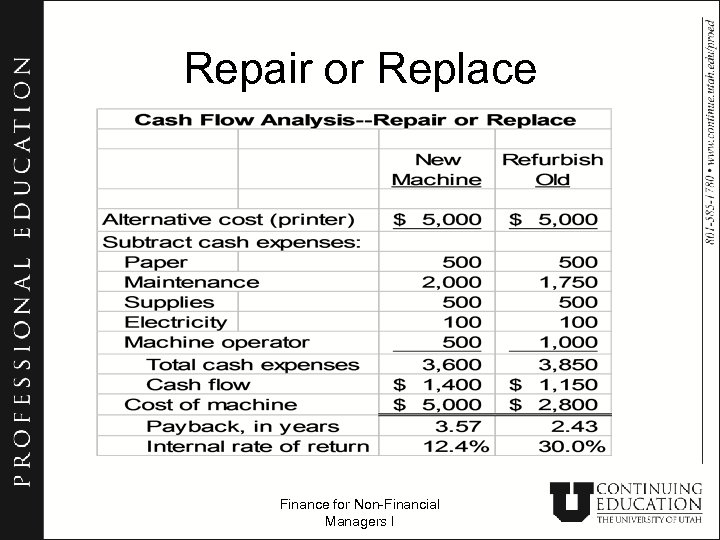 Repair or Replace Finance for Non-Financial Managers I 