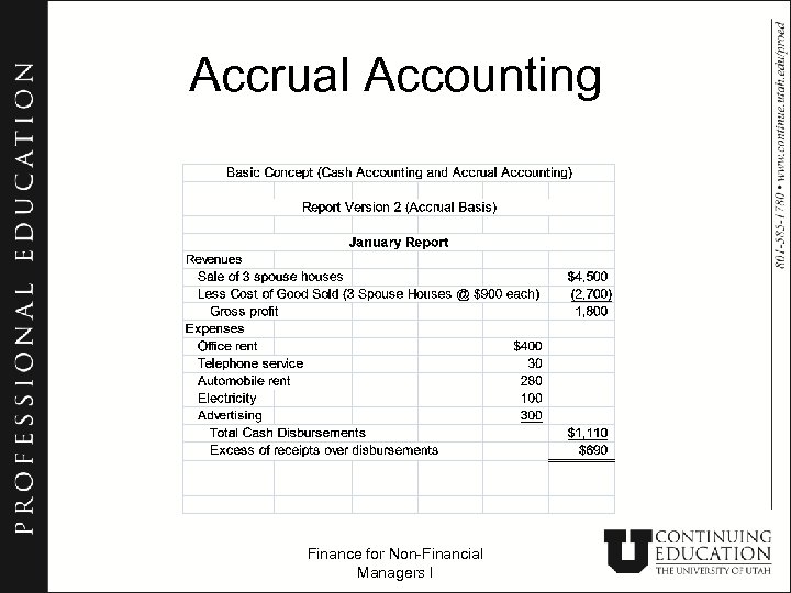 Accrual Accounting Finance for Non-Financial Managers I 