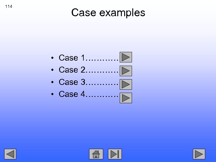 114 Case examples • • Case 1………… Case 2………… Case 3………… Case 4………… 