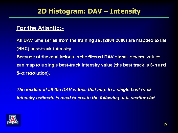 2 D Histogram: DAV – Intensity - For the Atlantic: - All DAV time