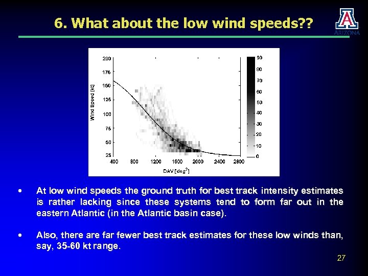 6. What about the low wind speeds? ? • At low wind speeds the