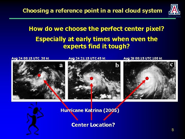 Choosing a reference point in a real cloud system How do we choose the