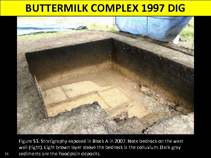 BUTTERMILK COMPLEX 1997 DIG 53 Figure S 3. Stratigraphy exposed in Block A in