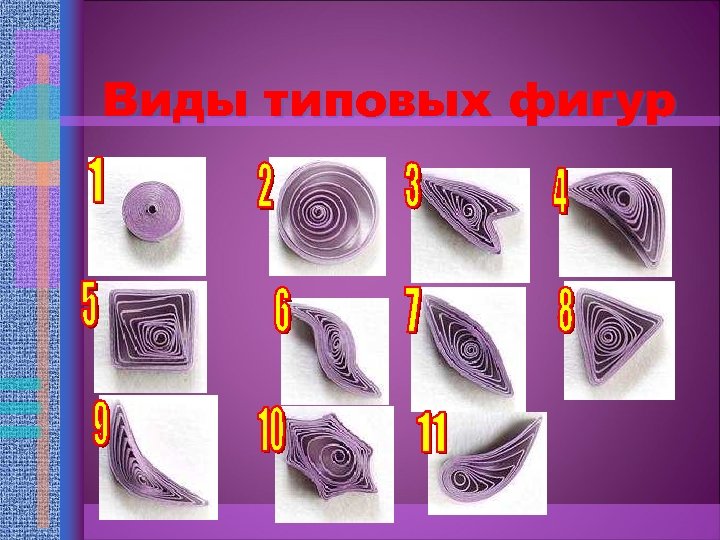 Виды типовых фигур 