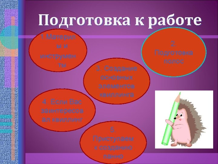 Подготовка к работе 1. Материл ыи инструмен ты 4. Если Вас заинтересов ал квиллинг