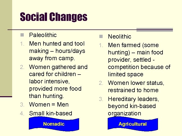 Social Changes n Paleolithic n Neolithic 1. Men hunted and tool 1. Men farmed
