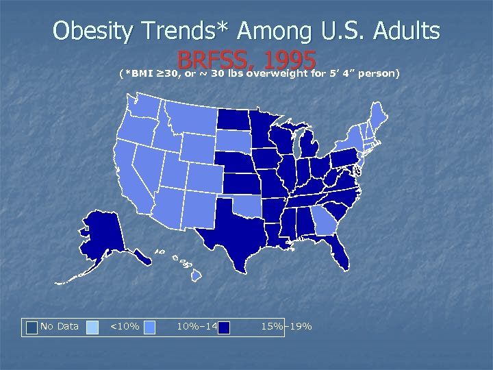 Obesity Trends* Among U. S. Adults BRFSS, 1995 (*BMI ≥ 30, or ~ 30