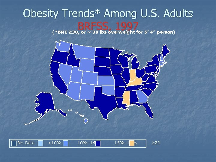 Obesity Trends* Among U. S. Adults BRFSS, 1997 (*BMI ≥ 30, or ~ 30