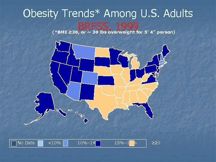 Obesity Trends* Among U. S. Adults BRFSS, 1999 (*BMI ≥ 30, or ~ 30