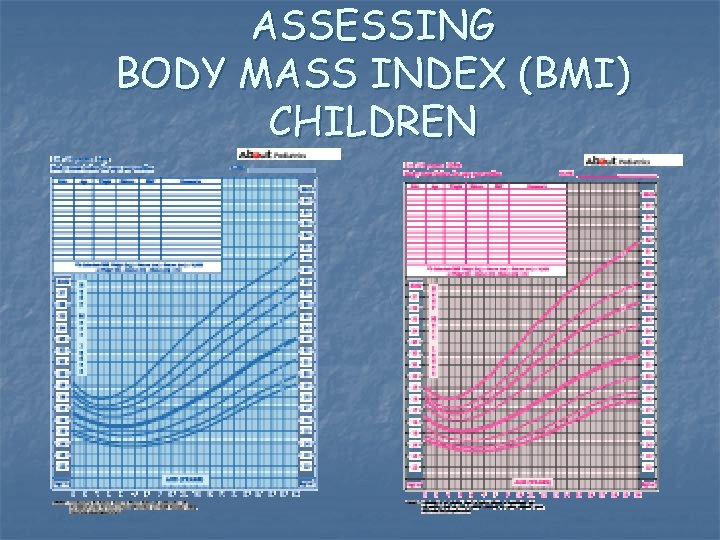 ASSESSING BODY MASS INDEX (BMI) CHILDREN 