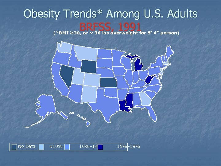 Obesity Trends* Among U. S. Adults BRFSS, 1991 (*BMI ≥ 30, or ~ 30