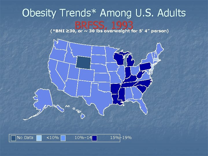 Obesity Trends* Among U. S. Adults BRFSS, 1993 (*BMI ≥ 30, or ~ 30