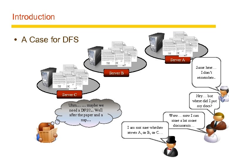 Introduction A Case for DFS Server A Same here… I don’t remember. . Server