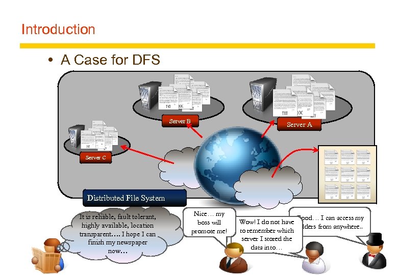 Introduction A Case for DFS Server B Server A Server C Distributed File System