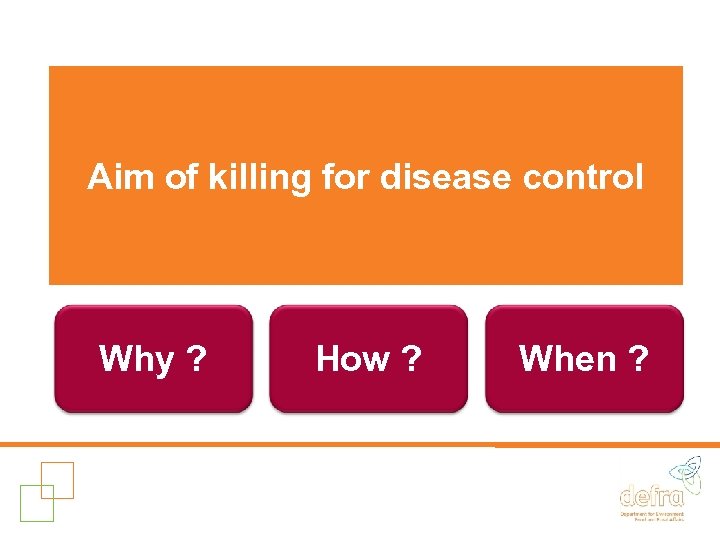 Aim of killing for disease control Why ? How ? When ? 