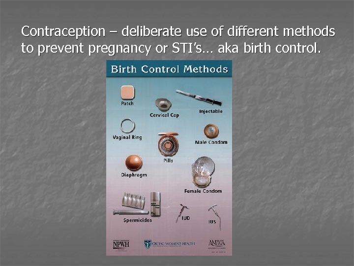 Contraception – deliberate use of different methods to prevent pregnancy or STI’s… aka birth