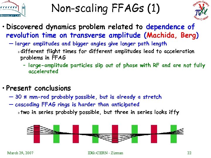 Non-scaling FFAGs (1) • Discovered dynamics problem related to dependence of revolution time on