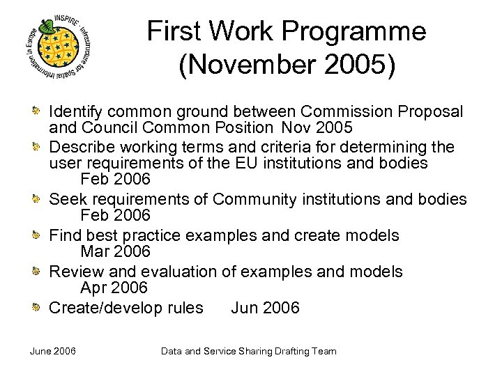 First Work Programme (November 2005) Identify common ground between Commission Proposal and Council Common