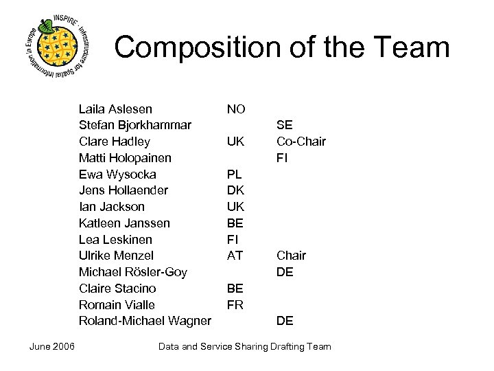Composition of the Team Laila Aslesen Stefan Bjorkhammar Clare Hadley Matti Holopainen Ewa Wysocka