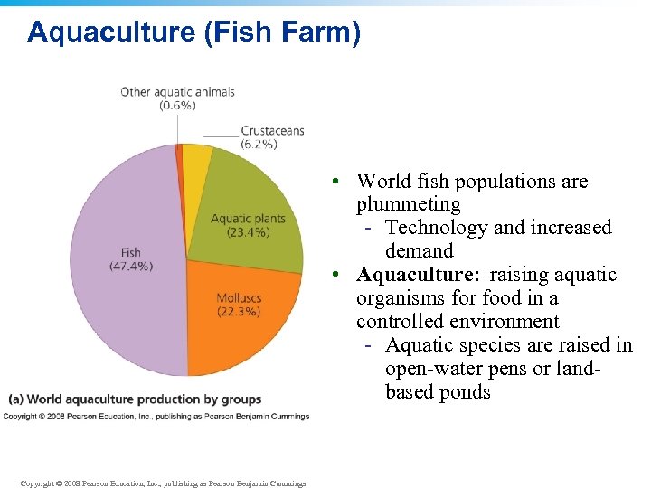 Aquaculture (Fish Farm) • World fish populations are plummeting - Technology and increased demand