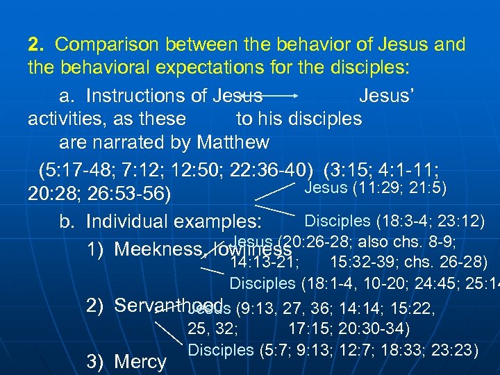 2. Comparison between the behavior of Jesus and the behavioral expectations for the disciples: