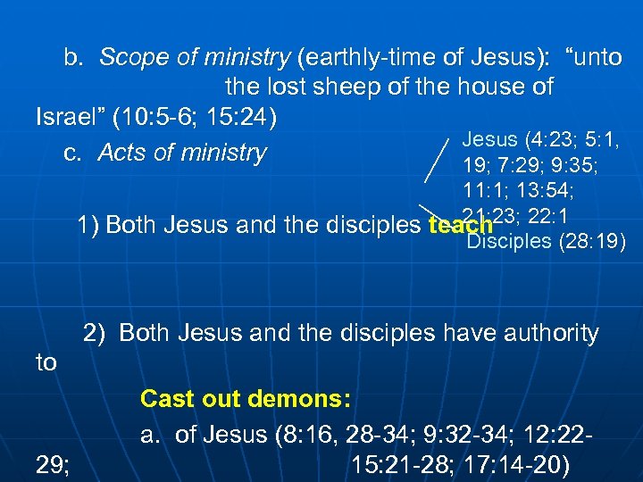 b. Scope of ministry (earthly-time of Jesus): “unto the lost sheep of the house