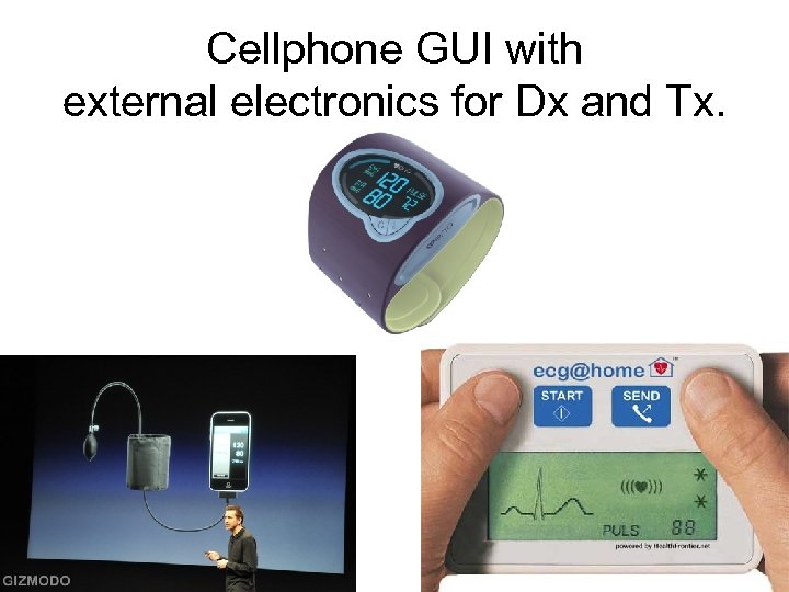 Cellphone GUI with external electronics for Dx and Tx. 