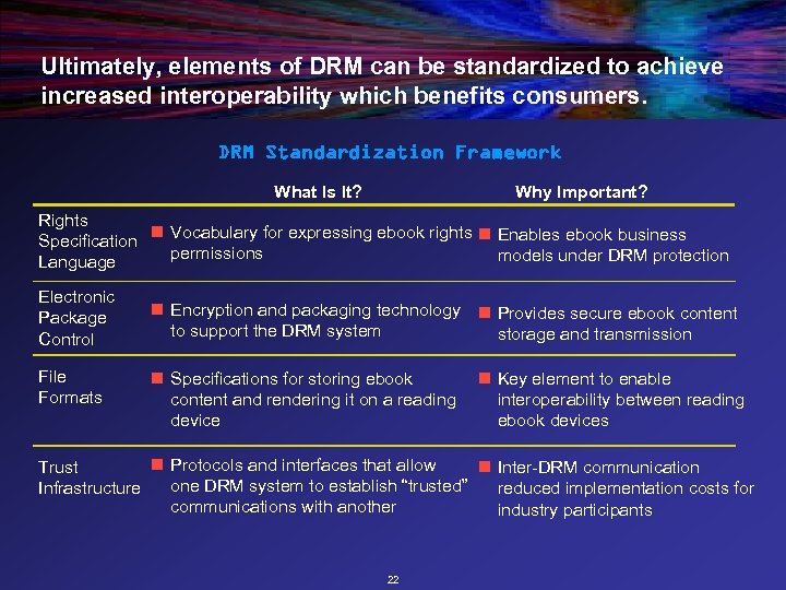 Ultimately, elements of DRM can be standardized to achieve increased interoperability which benefits consumers.