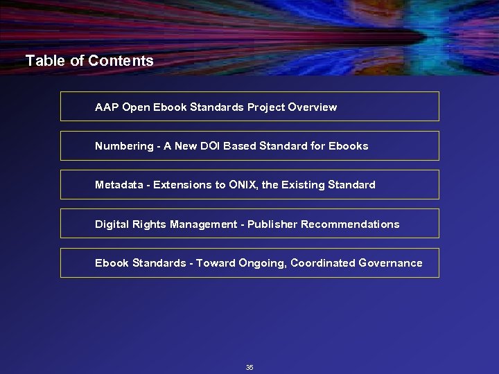 Table of Contents AAP Open Ebook Standards Project Overview Numbering - A New DOI