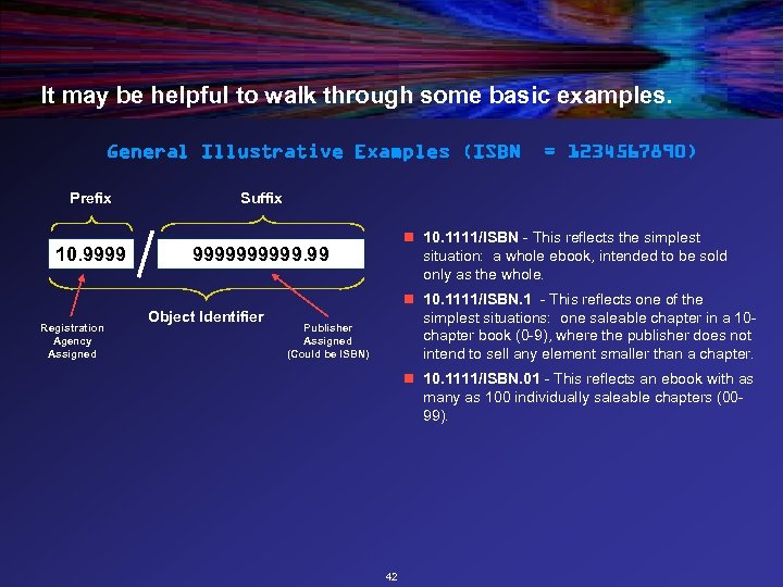 It may be helpful to walk through some basic examples. General Illustrative Examples (ISBN