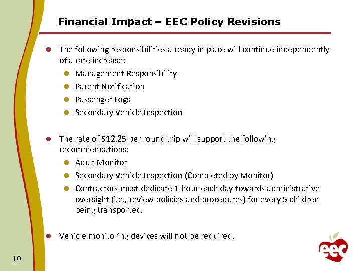 Financial Impact – EEC Policy Revisions l l The rate of $12. 25 per