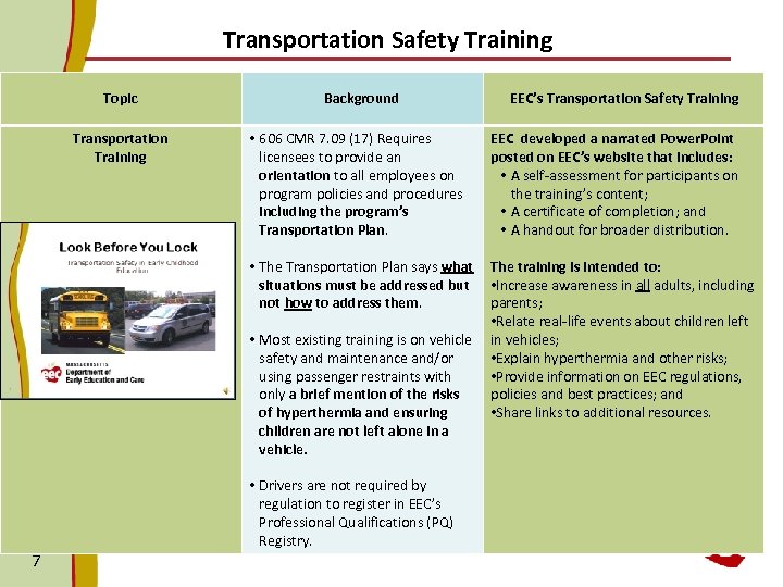 Transportation Safety Training Topic Background Transportation Training • 606 CMR 7. 09 (17) Requires