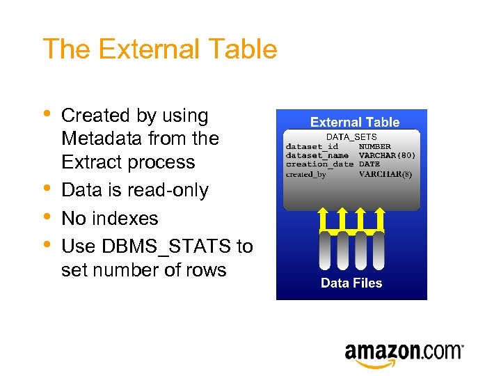 The External Table • • Created by using Metadata from the Extract process Data