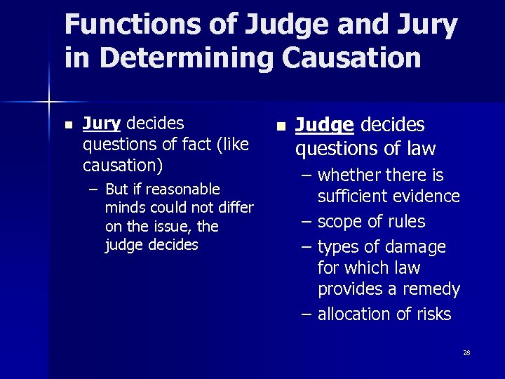 Functions of Judge and Jury in Determining Causation n Jury decides questions of fact