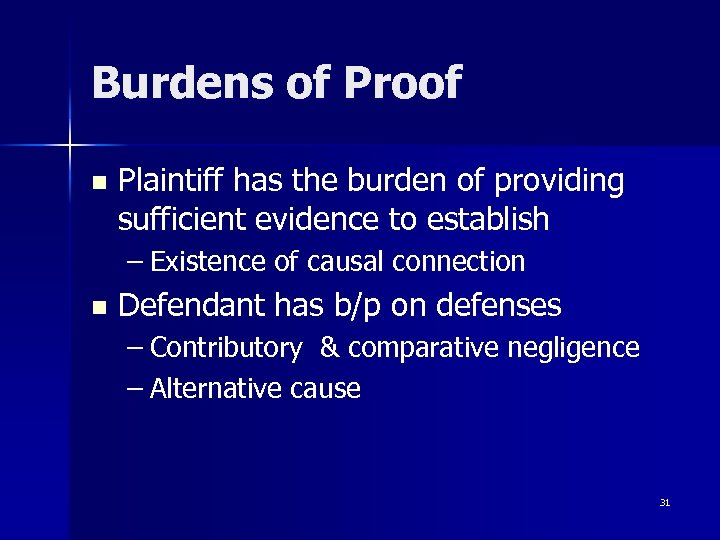 Burdens of Proof n Plaintiff has the burden of providing sufficient evidence to establish