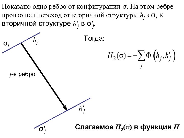 Показано одно ребро от конфигурации σ. На этом ребре произошел переход от вторичной структуры