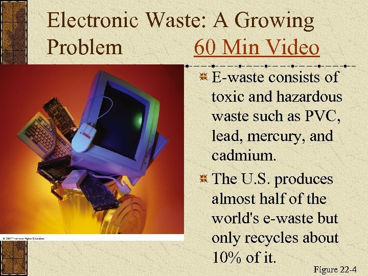 Electronic Waste: A Growing Problem 60 Min Video E-waste consists of toxic and hazardous