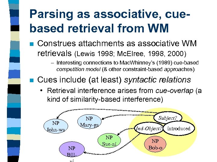 Parsing as associative, cuebased retrieval from WM n Construes attachments as associative WM retrievals