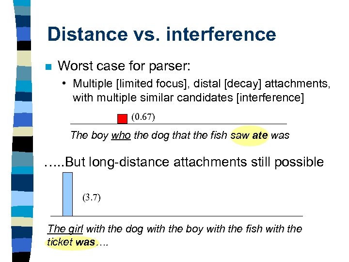 Distance vs. interference n Worst case for parser: • Multiple [limited focus], distal [decay]