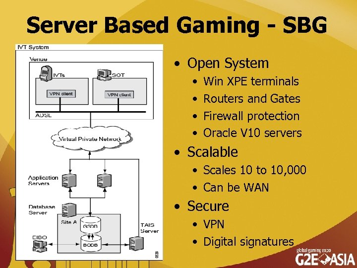 Server Based Gaming - SBG • Open System • • Win XPE terminals Routers